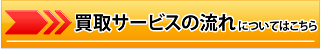 買取サービスの流れについて